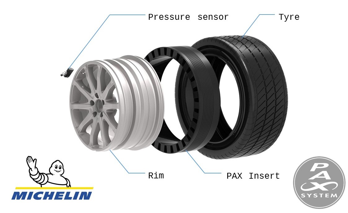 Michelin-Pilot-Primacy-PAX-1