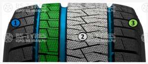 Formula (Pirelli) Ice Friction 215/55 R18 99H
